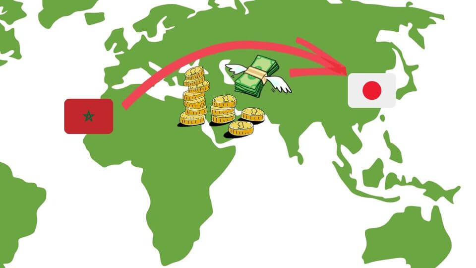 モロッコから日本へのお金の持ち込み図